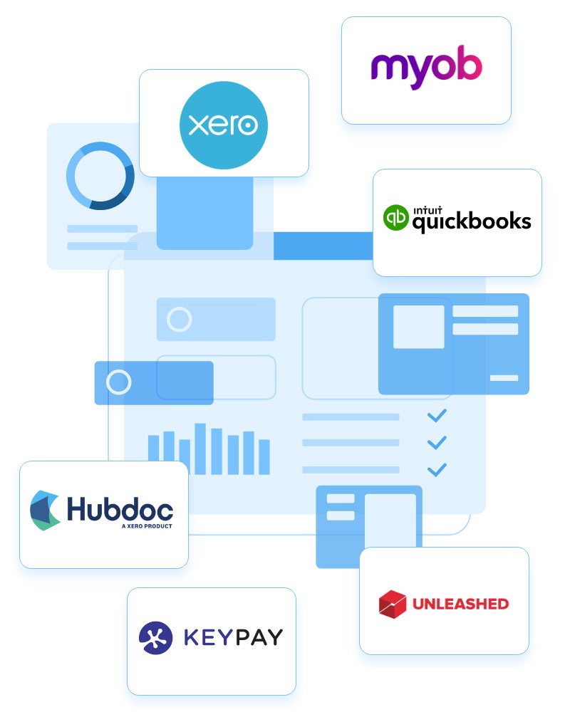 Financial Software Training Financial Software Training